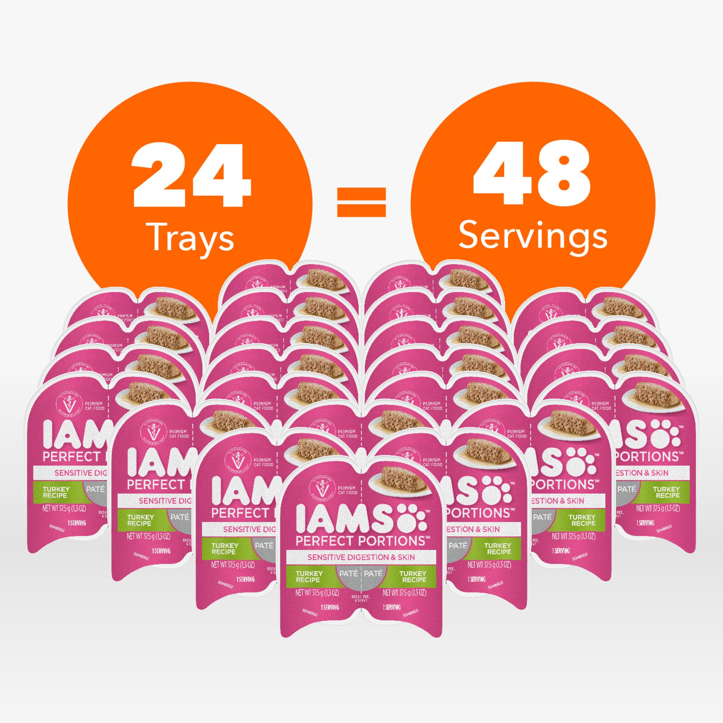 IAMS Perfect Portions twin-pack trays opened to reveal two fresh meals.