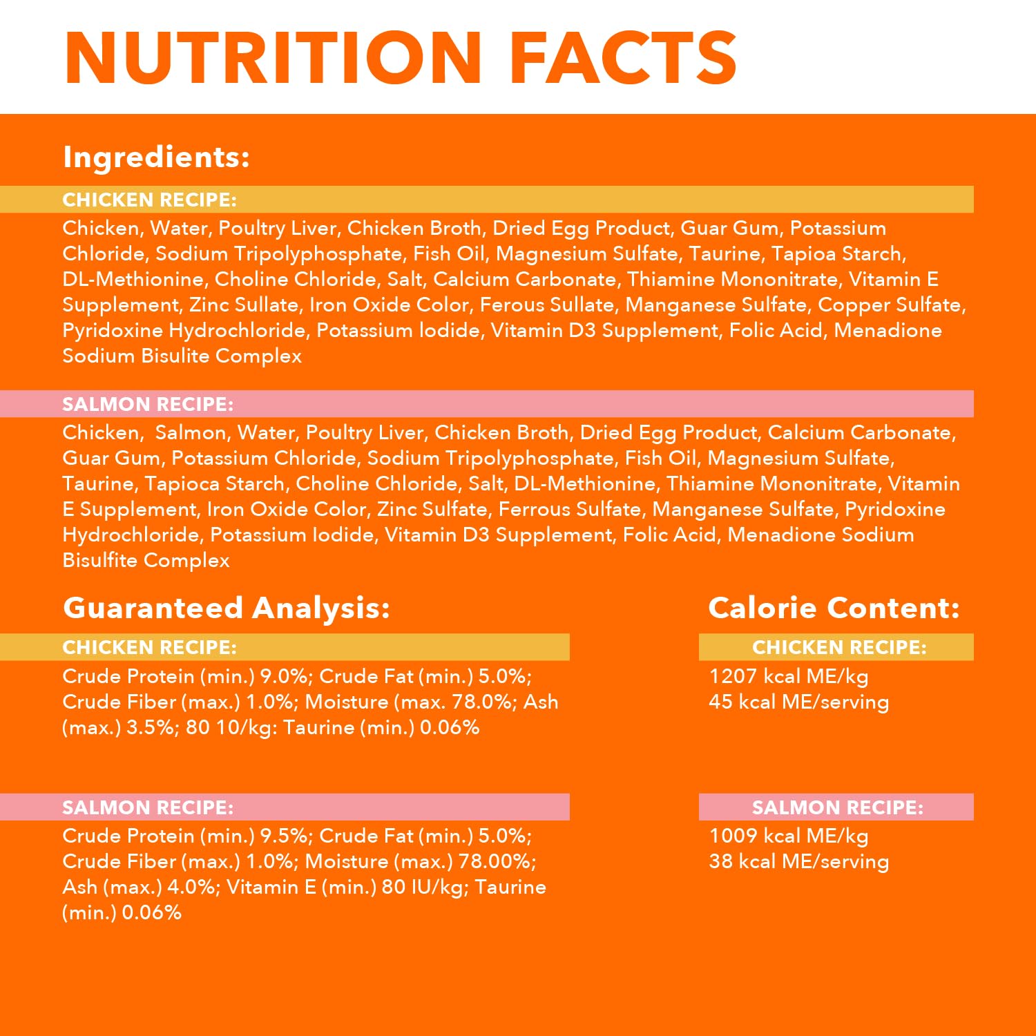 IAMS Perfect Portions USA-made ingredients label highlighting quality