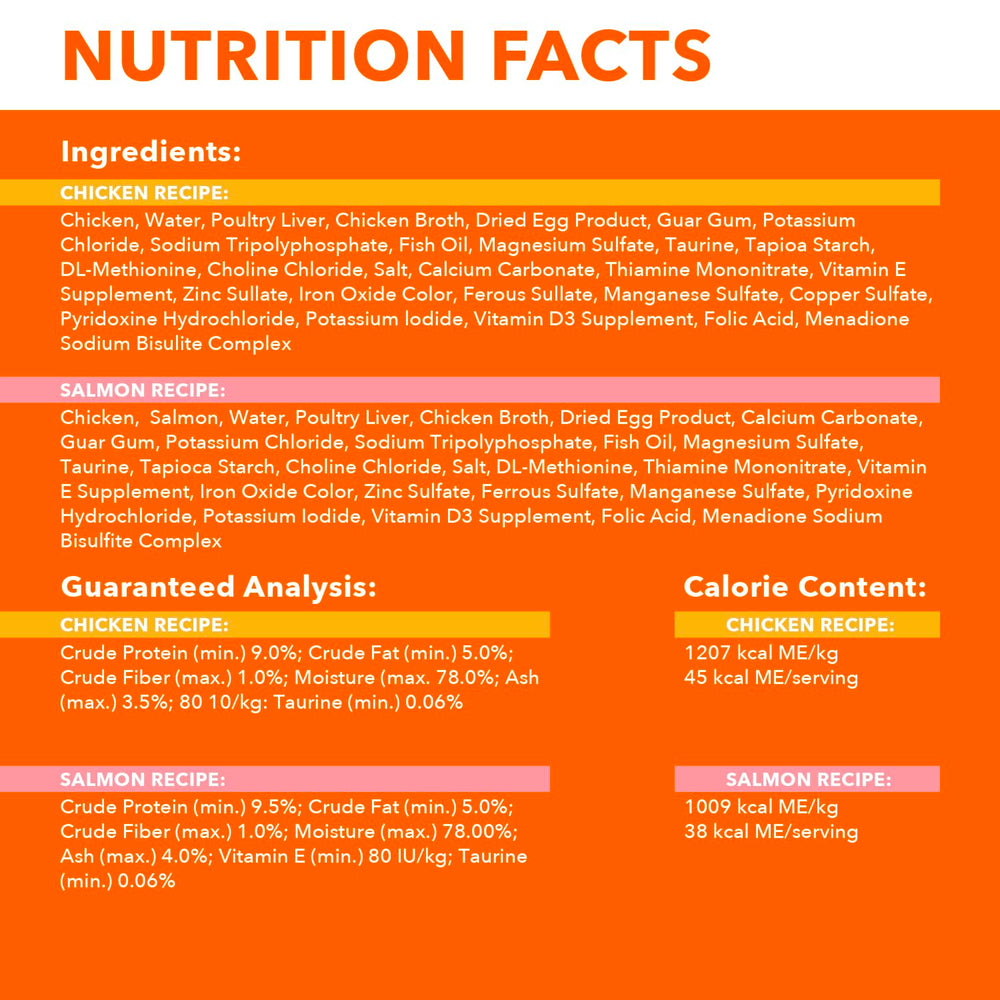 IAMS Perfect Portions USA-made ingredients label highlighting quality