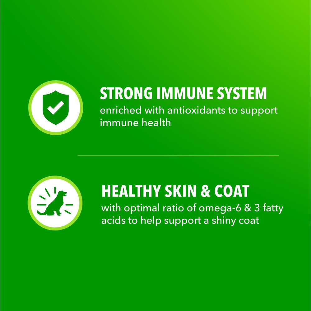 IAMS Proactive Health High Protein ingredients label closeup, no fillers