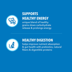 IAMS Proactive Health slow-release grains for sustained energy.