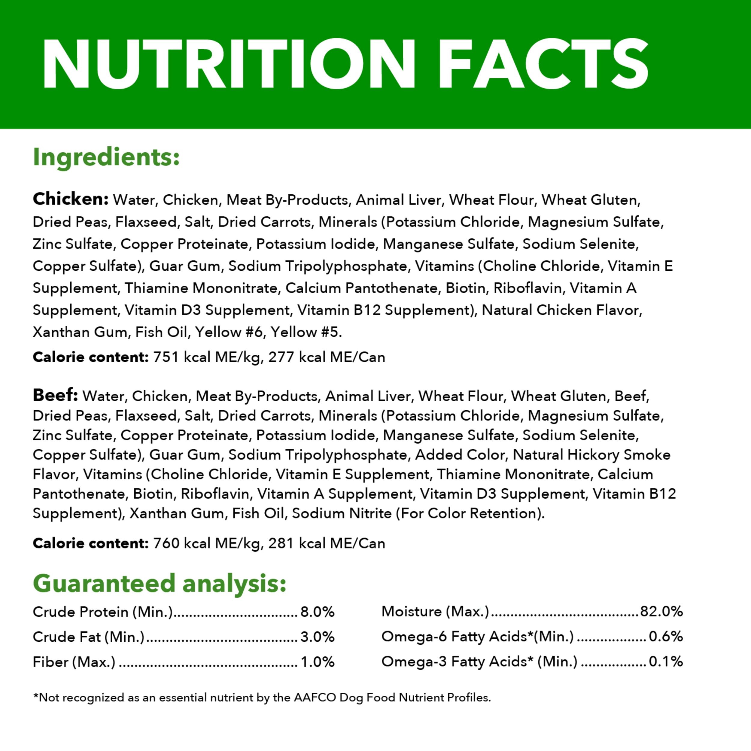 Close-up of omega-6 fats highlighting skin and coat benefits in IAMS.