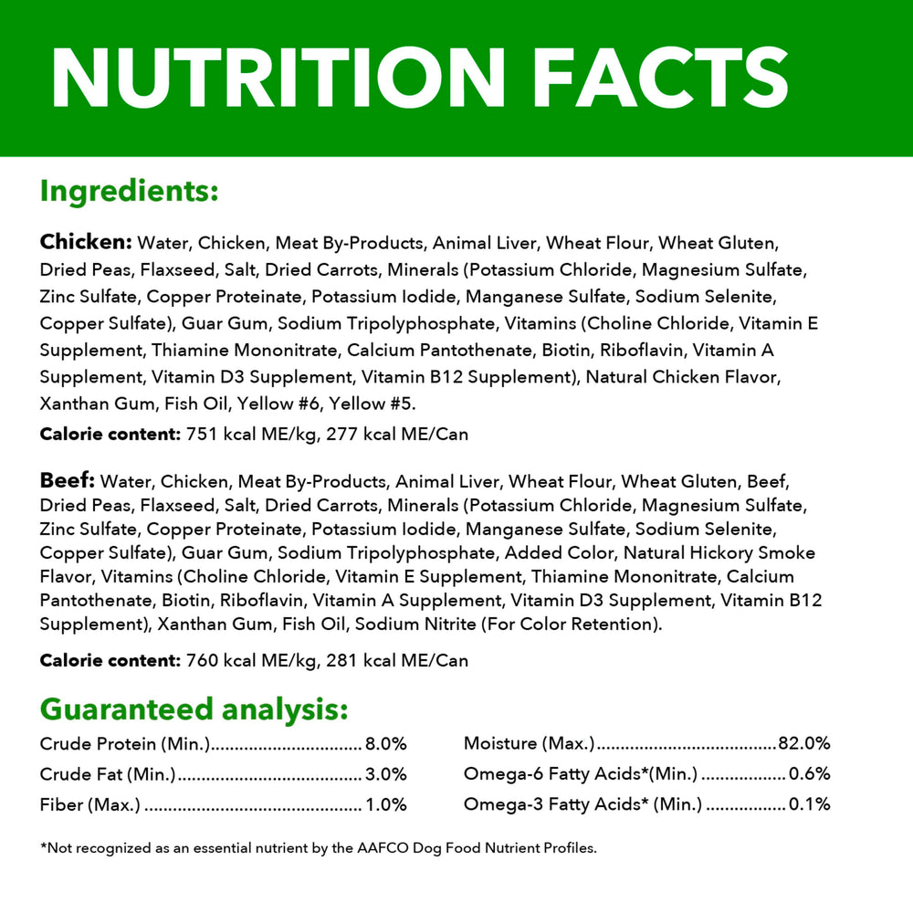 Close-up of omega-6 fats highlighting skin and coat benefits in IAMS.