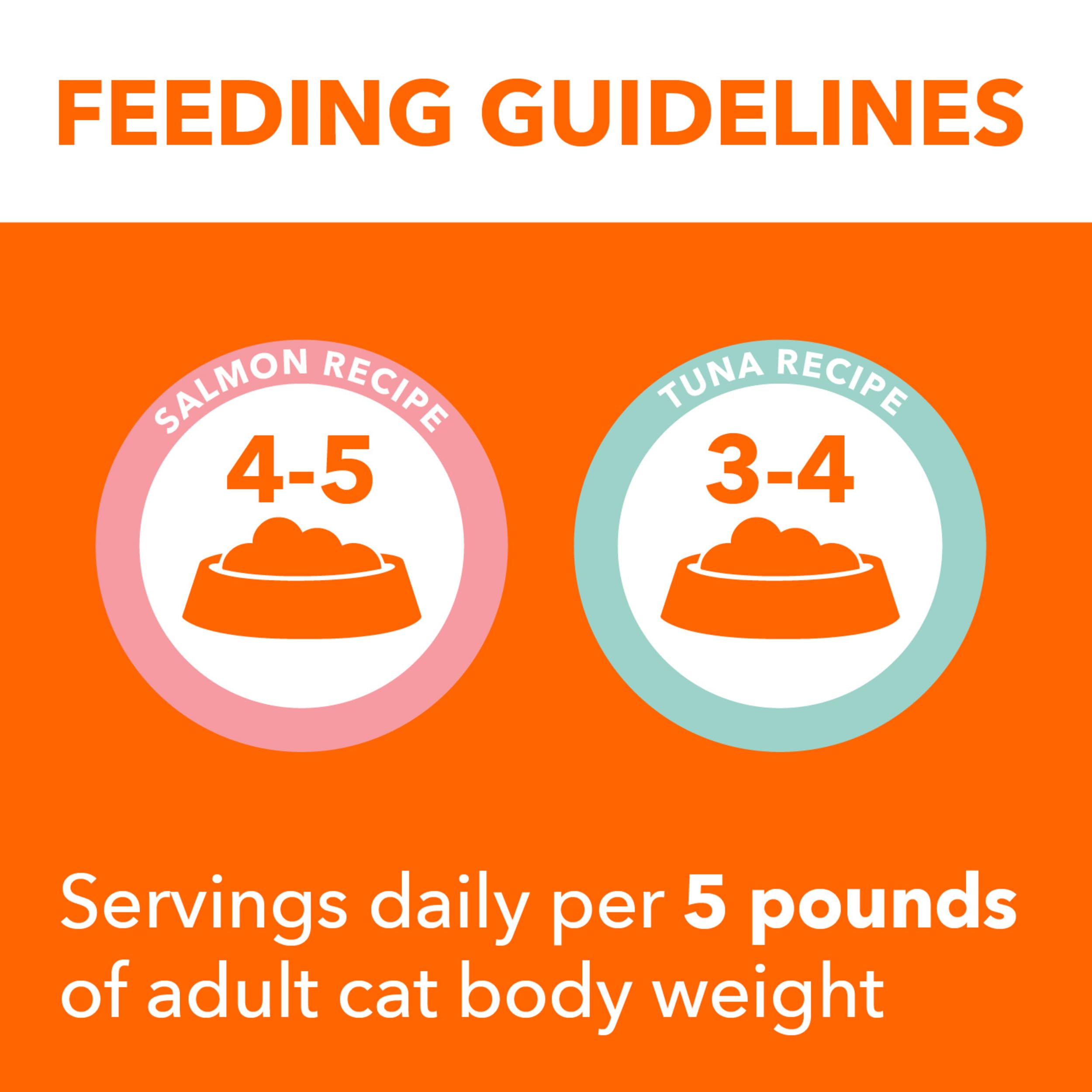 IAMS digestion-support with fiber and prebiotic in grain-free wet cat food