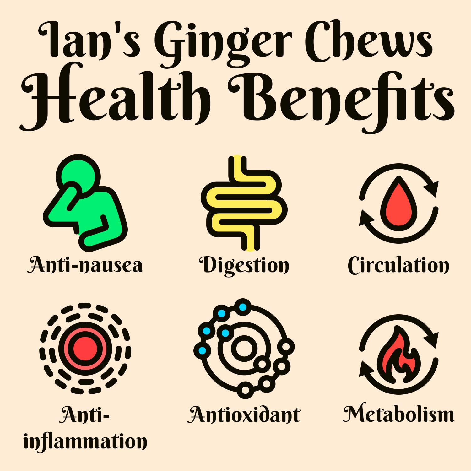 IAN's ginger bites for snacking, versatile and tasty