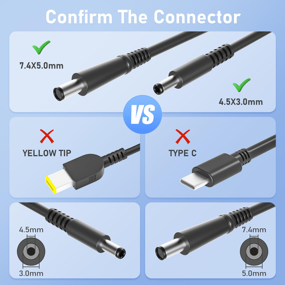 IBATTS adapter connected to a Dell OptiPlex Micro ensuring steady power.