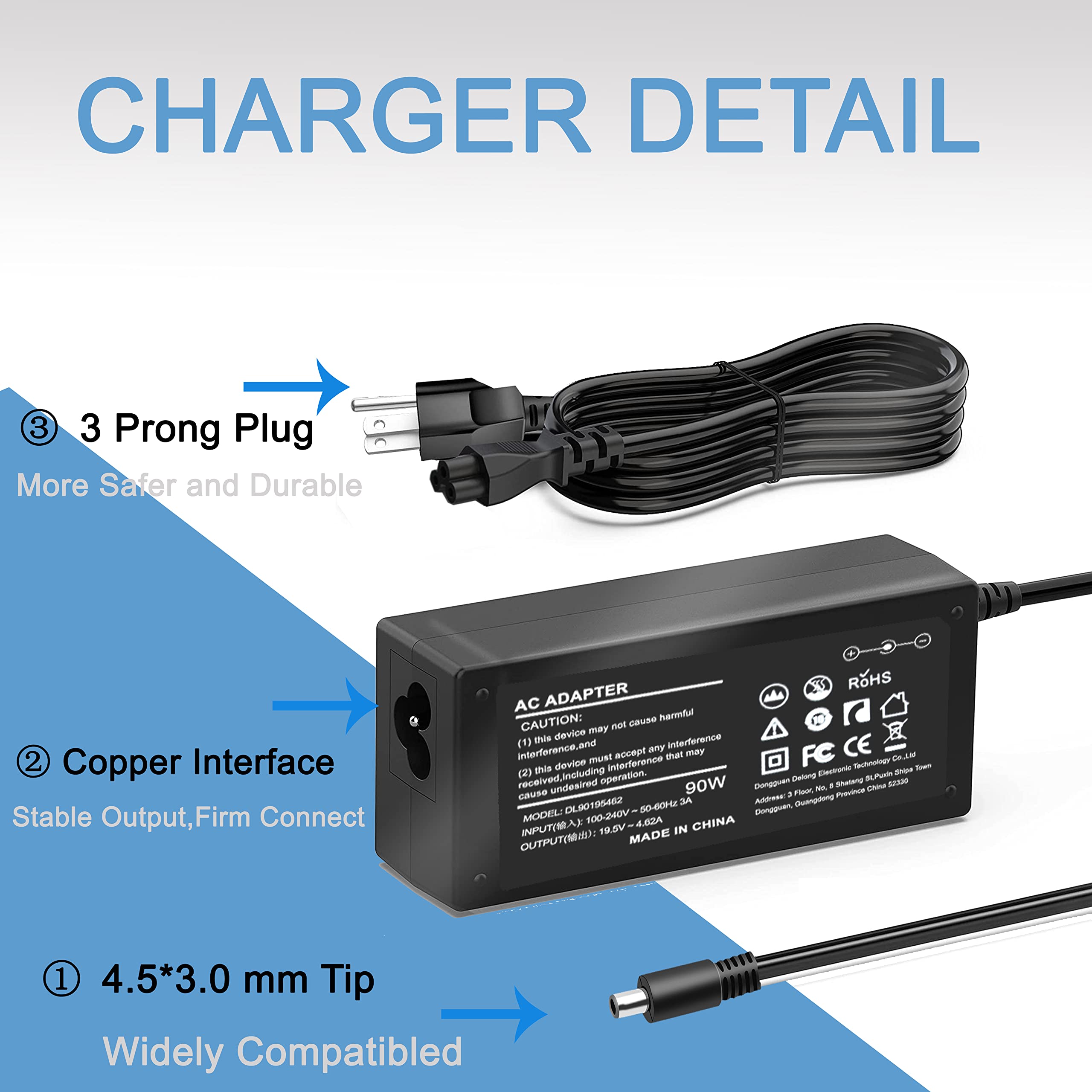 IBATTS 90W Dell micro charger ready for daily business tasks.