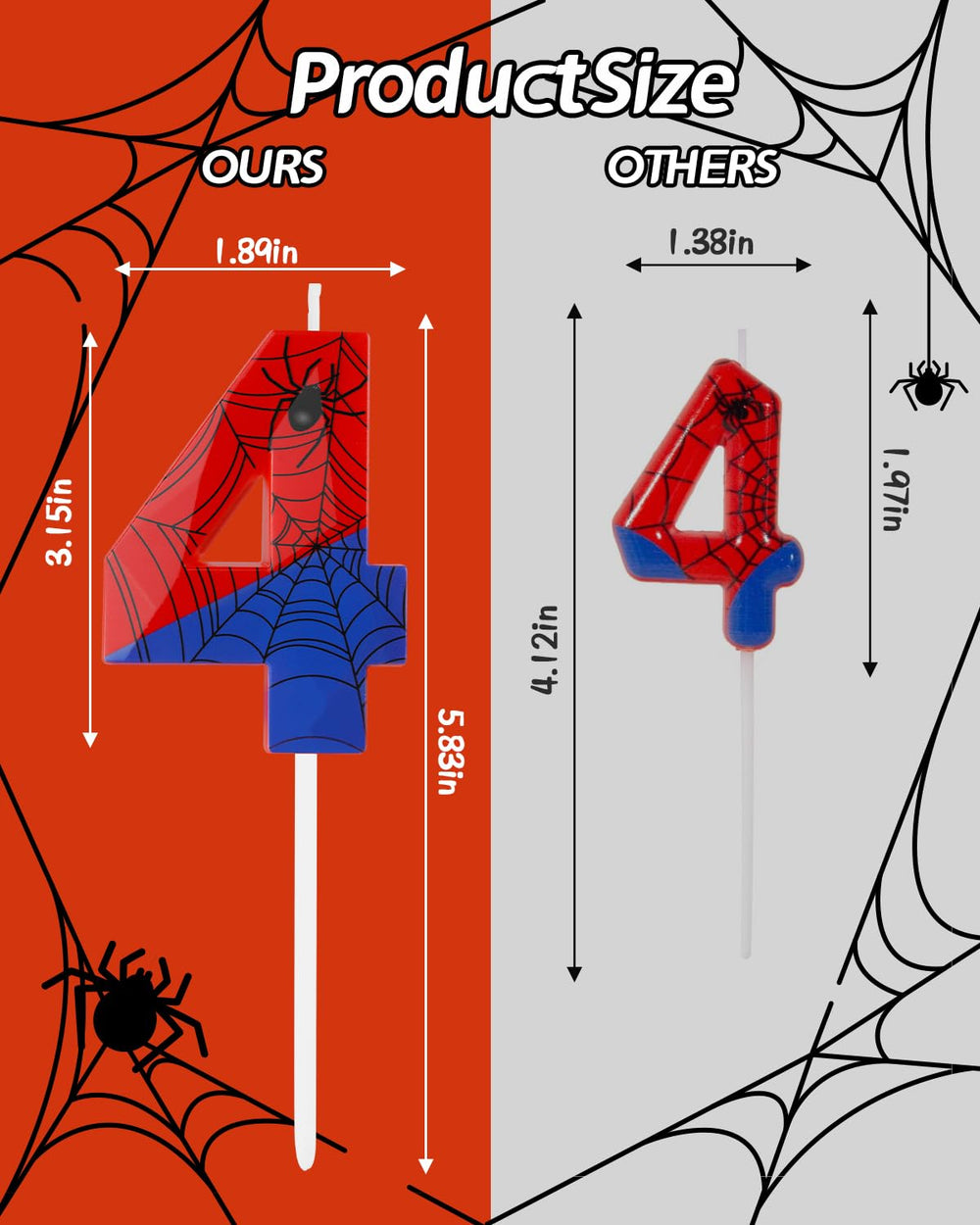 IBLESSU spider-themed birthday candle in red and blue for dramatic cake decor.