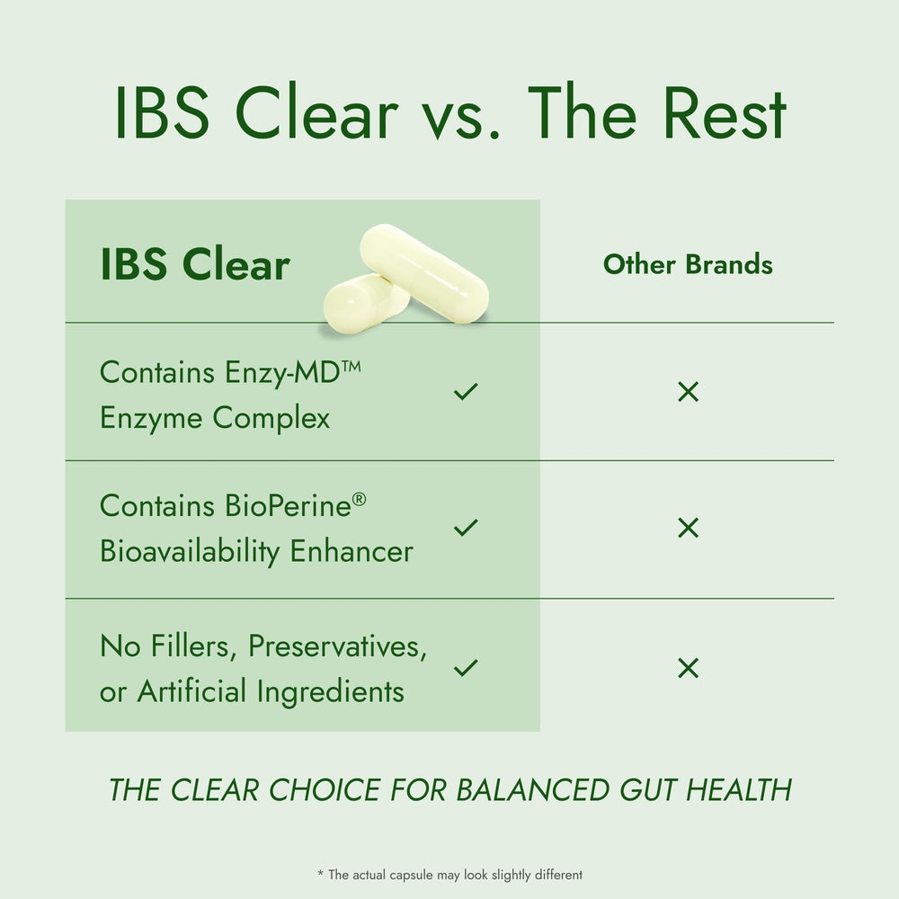 IBS Clear fennel-oil image suggests classic digestive herb with aroma and flavor notes