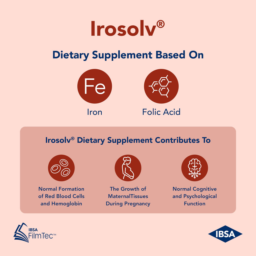 Ibsa Irosolv filmtec-immediate-release shows advanced technology for quick ingredient availability.