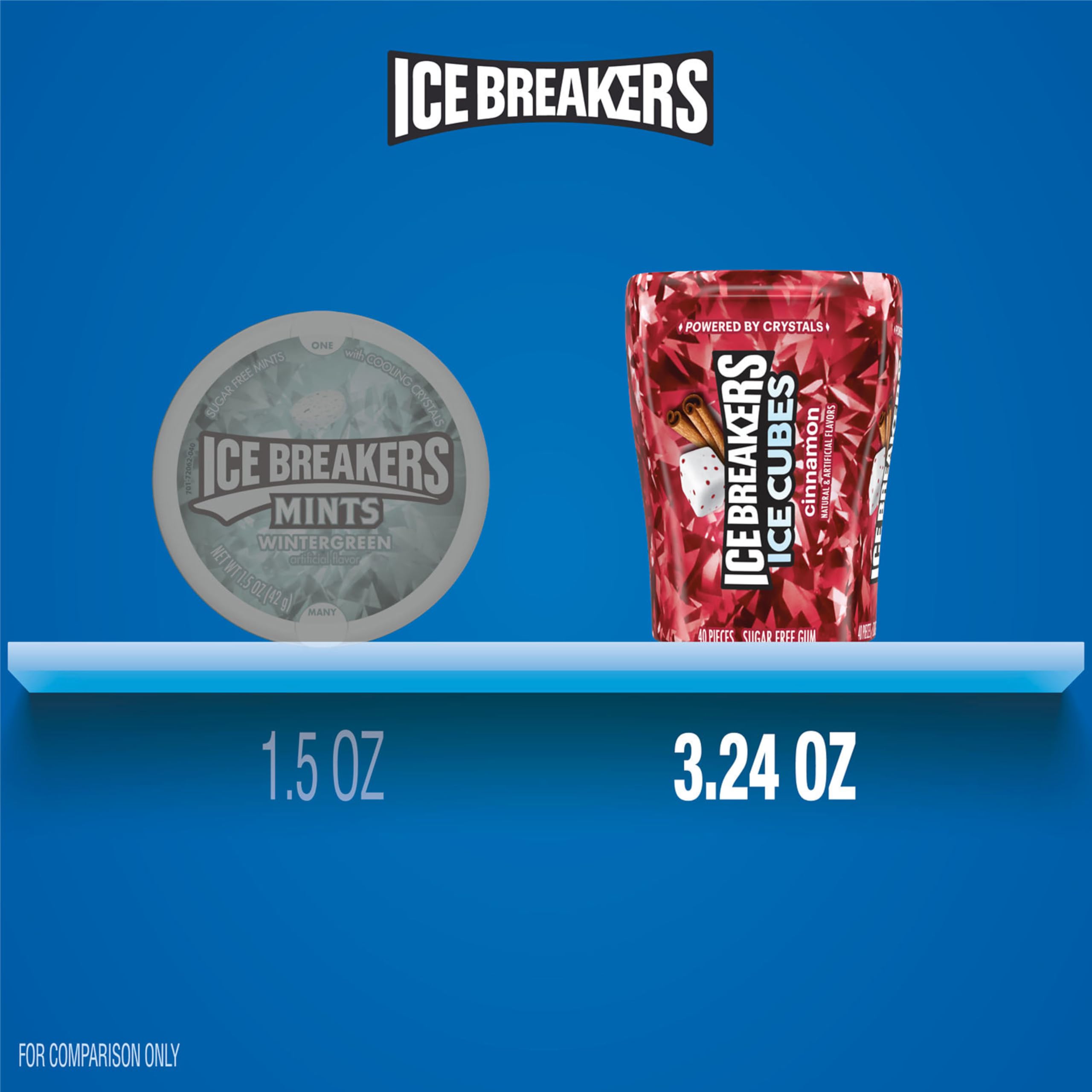 Person holding Ice Breakers bottle for a quick cinnamon refresh