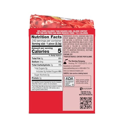 Ice Breakers Ice Cubes Fruit Punch bottle side view showing portable, pocket-friendly flavor