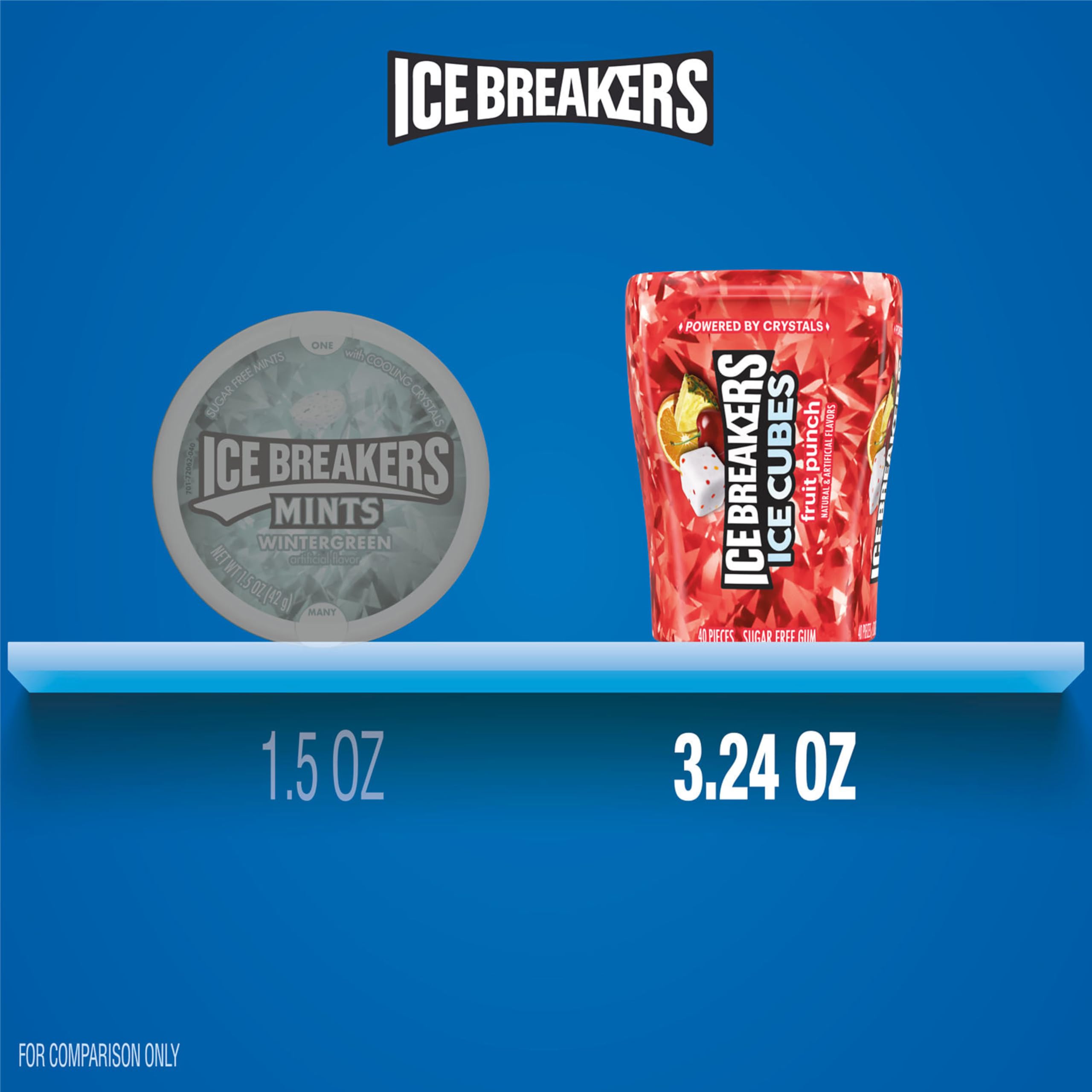 Ice Breakers Ice Cubes Fruit Punch packaging shows six bottles for easy sharing