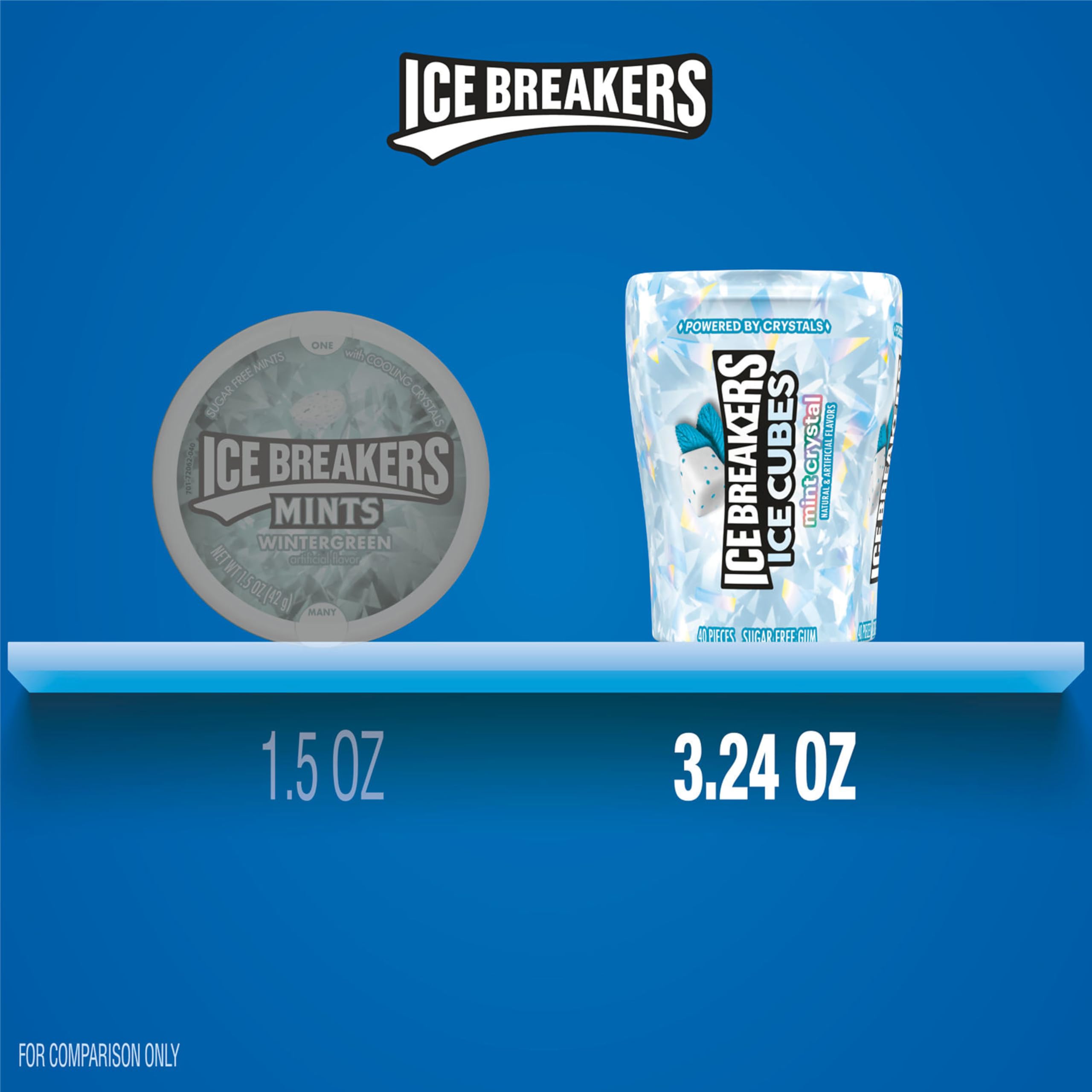 Ice Breakers Ice Cubes Mint Crystal bottle in car cup holder for quick revitalize.