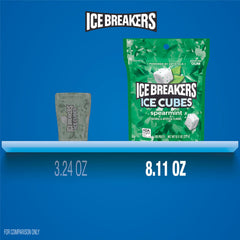 Ice Breakers Ice Cubes spearmint cooling crystals visible for a icy mint feel.