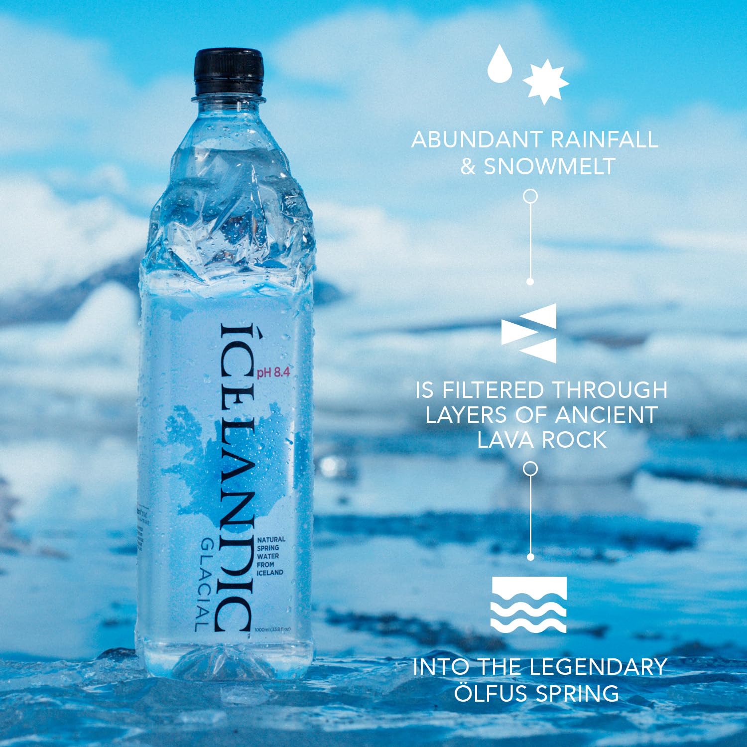 Naturally alkaline water with pH around 8.4 supports everyday balance.