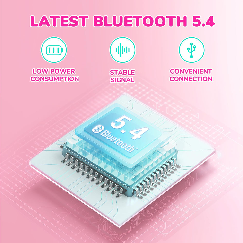 iClever BTH22 packaging image suggests gift-ready presentation for kids