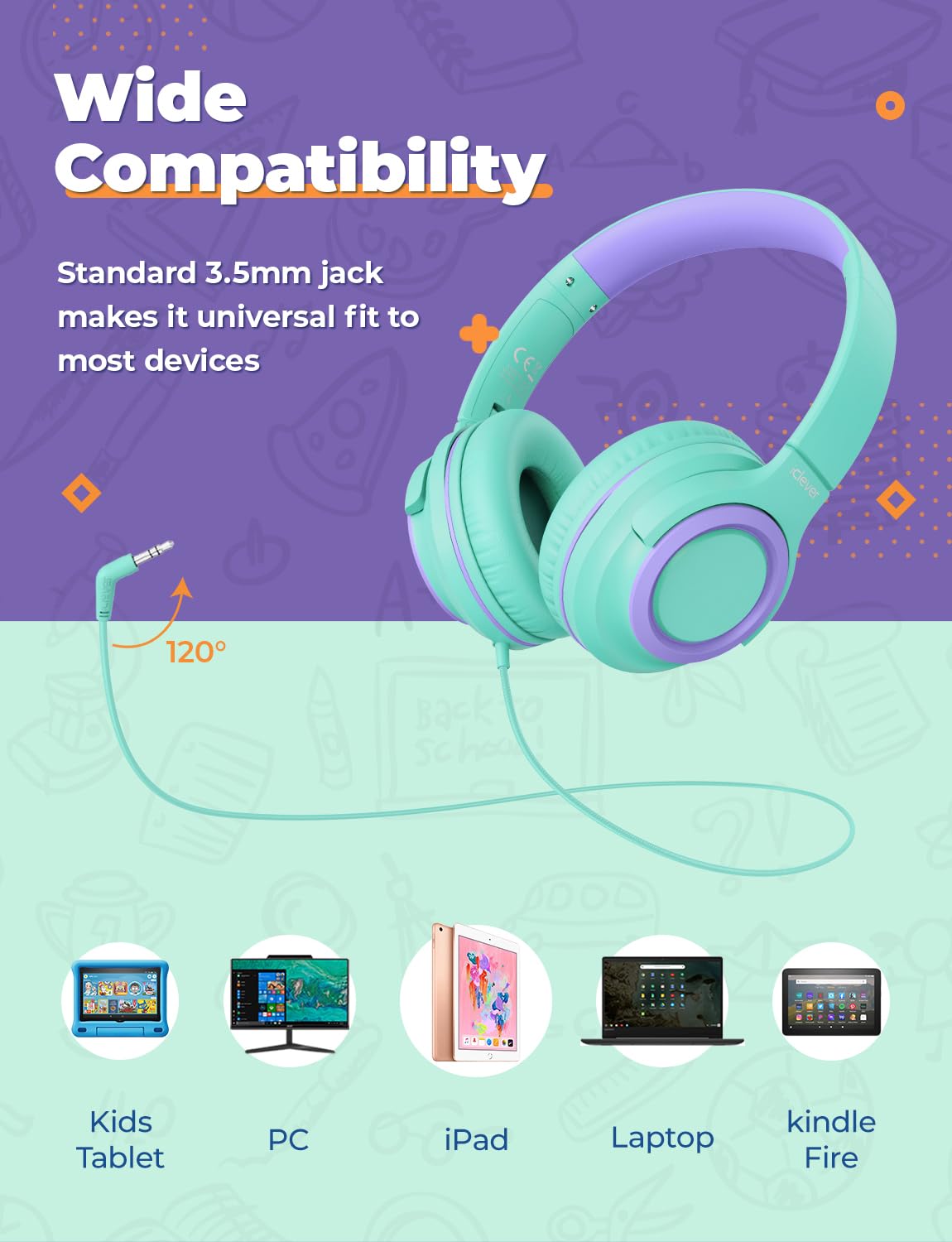 iClever HS22 soft ear cushions reduce pressure during long sessions.