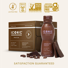 Iconic Protein Drink Chocolate Truffle label highlights lactose-free, gluten-free, non-GMO features.