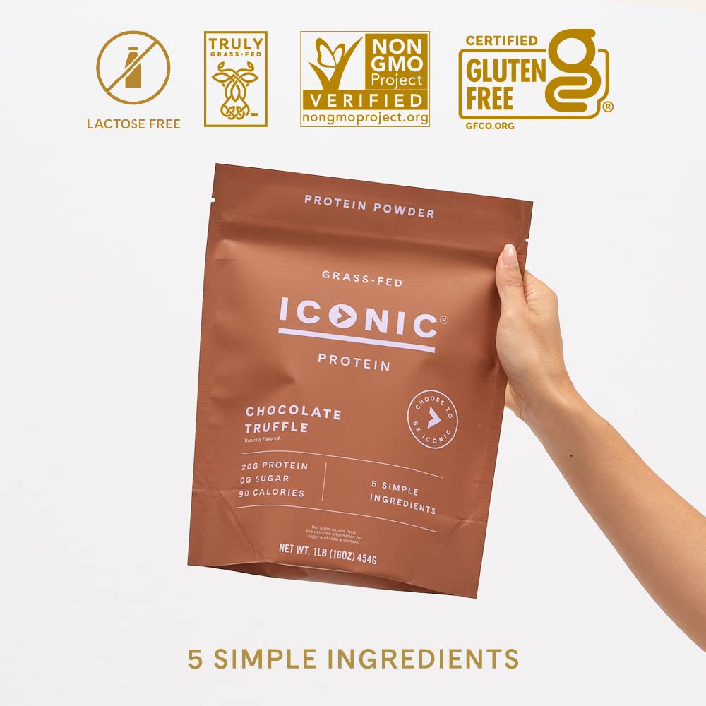 Close-up of ICONIC label emphasizing grass-fed, gluten-free, and non-GMO features