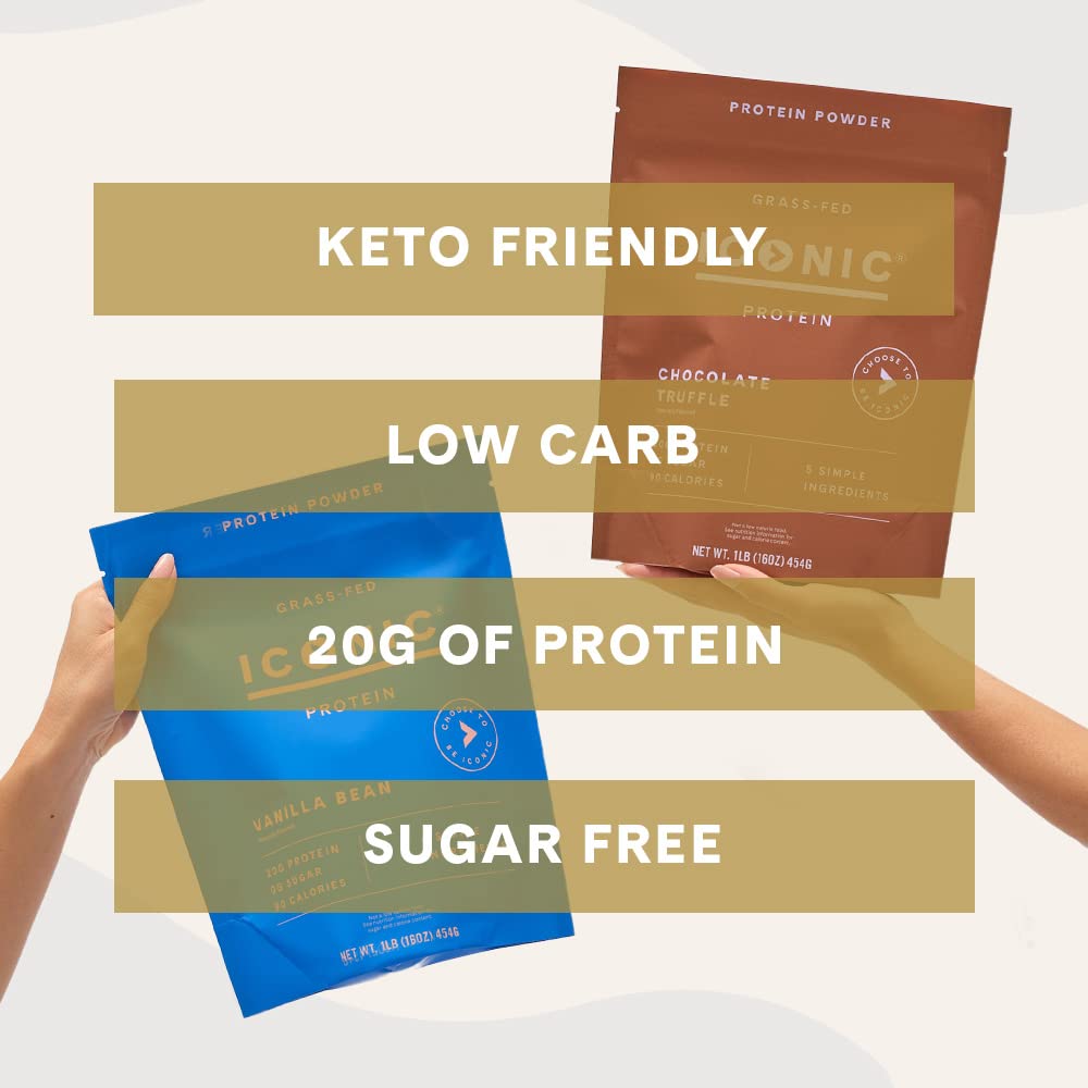 Glass of ICONIC Chocolate Truffle shake highlighting smooth texture and keto-friendly option