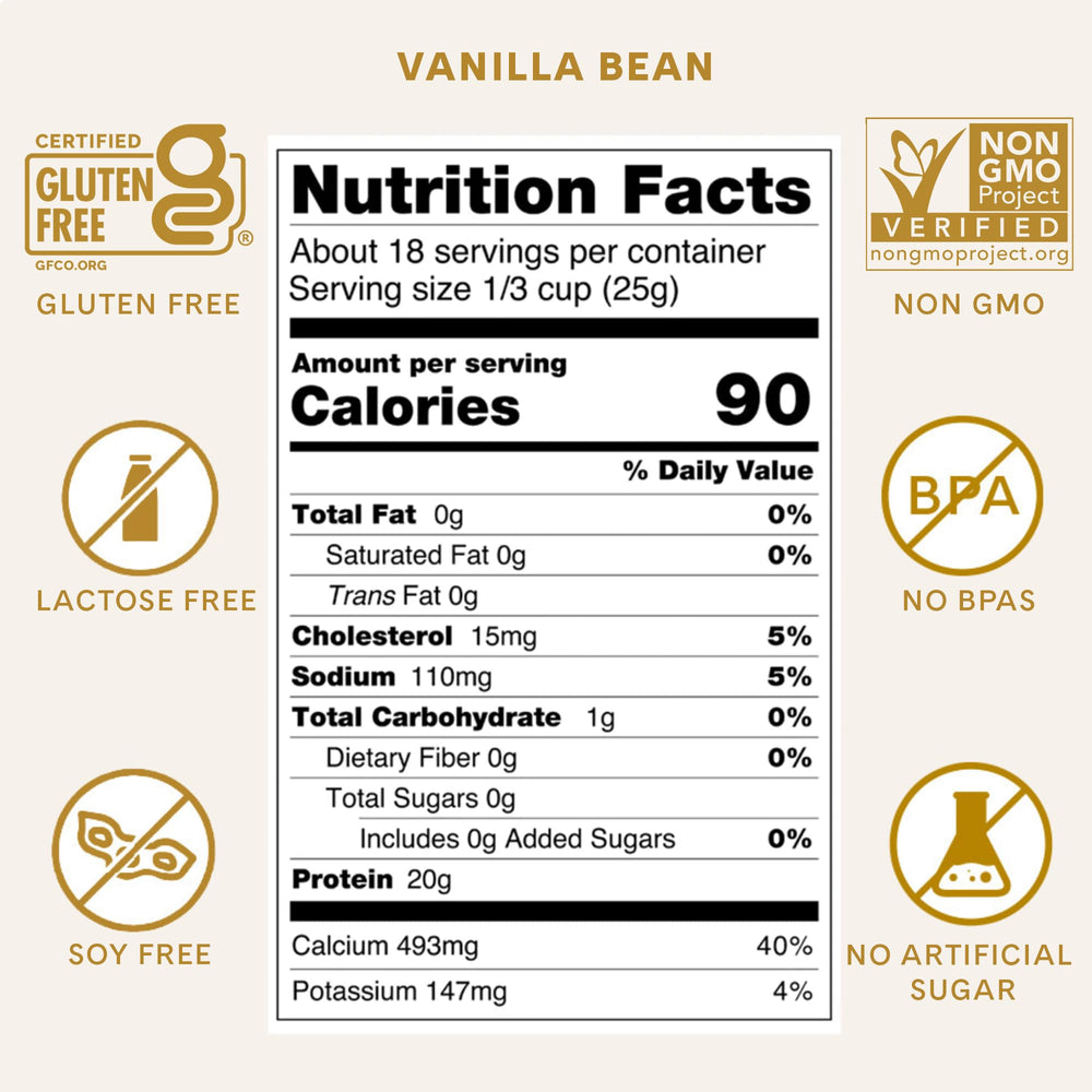 ICONIC protein powder label highlights grass-fed, lactose-free, zero sugar benefits.