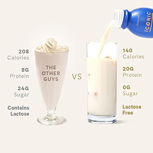 Iconic Vanilla Bean protein shake foam top emphasizes creamy texture