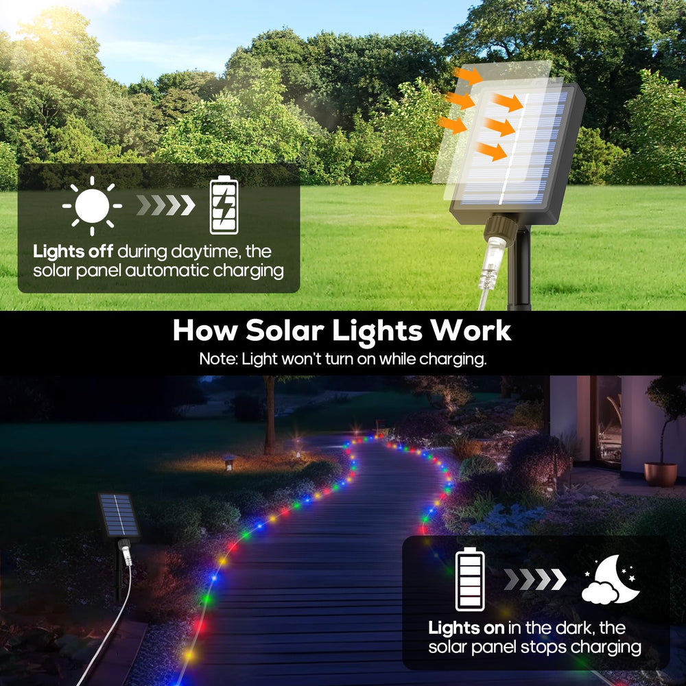 ICRGB solar-powered lighting delivers eco-friendly, energy-saving outdoor illumination.