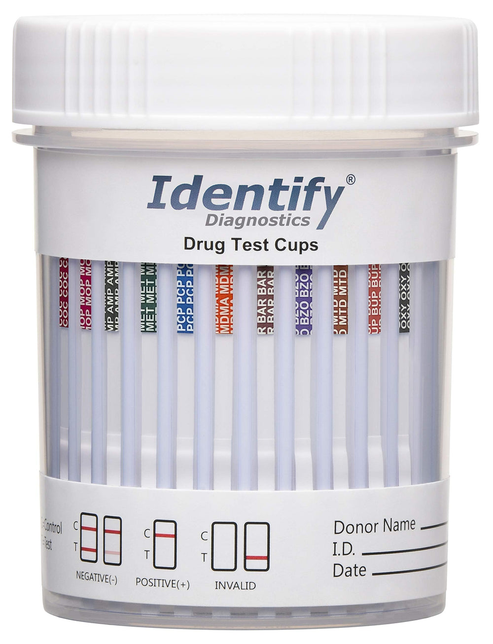 Identify Diagnostics 12-panel cup front view with clear results for quick at-home screening