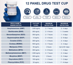 Identify Diagnostics cup seal closeup showing tamper-evident security for accuracy