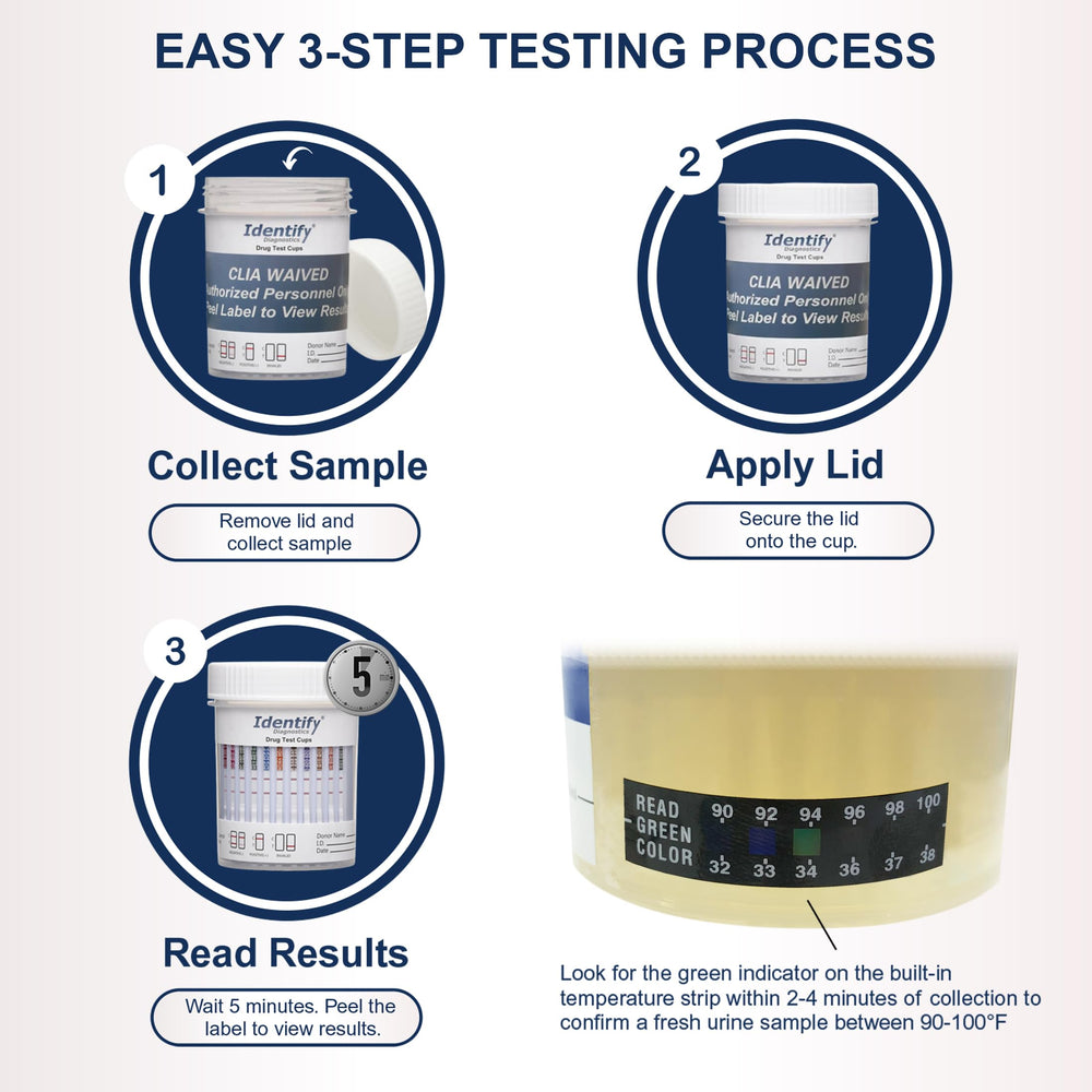Identify Diagnostics cup temperature strip visible for sample integrity in transit