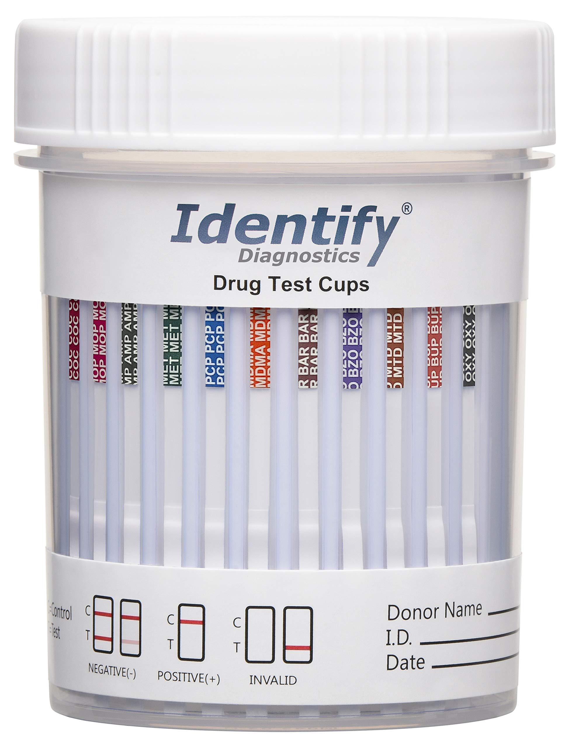 Identify Diagnostics 12-panel test cup 2-pack showing compact design for quick on-site screening.