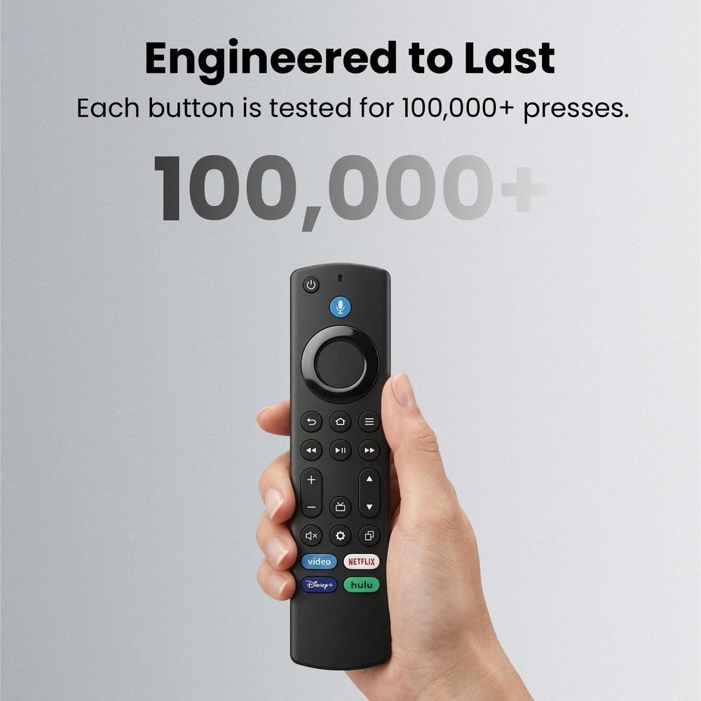 IDGPUW remote durable ABS build rated for over 100,000 clicks