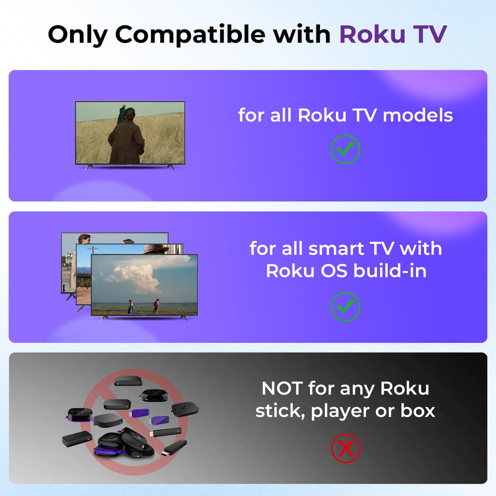 IDGPUW Roku remote 3-pack back view with battery compartment detail