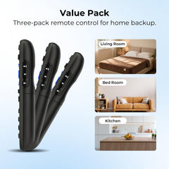 IDGPUW Roku remote 3-pack battery compartment close-up