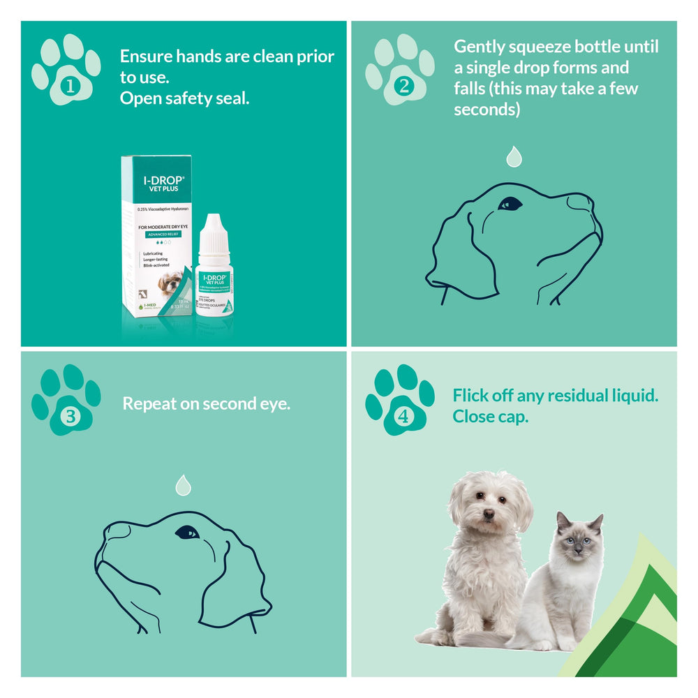 I-DROP VET PLUS demonstrates veterinarian trust and quality.