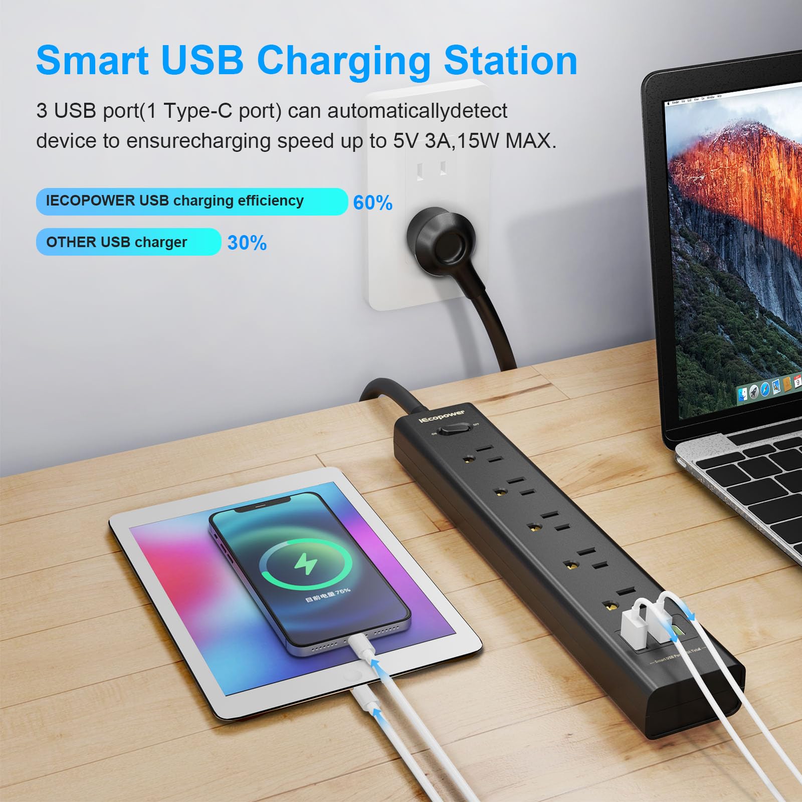 IECOPOWER USB ports delivering efficient charging for multiple devices