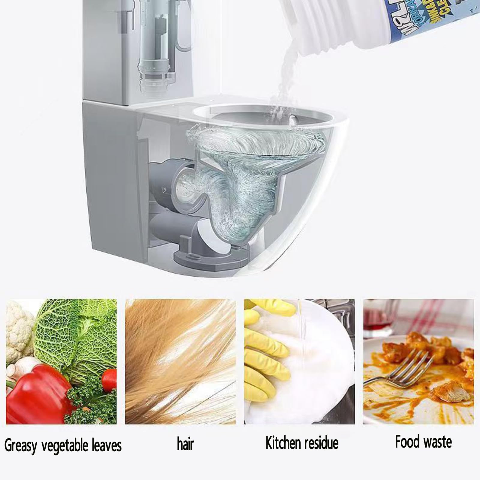 iekufes Wild Tornado rapid-dissolution formula clears kitchen blockages safely