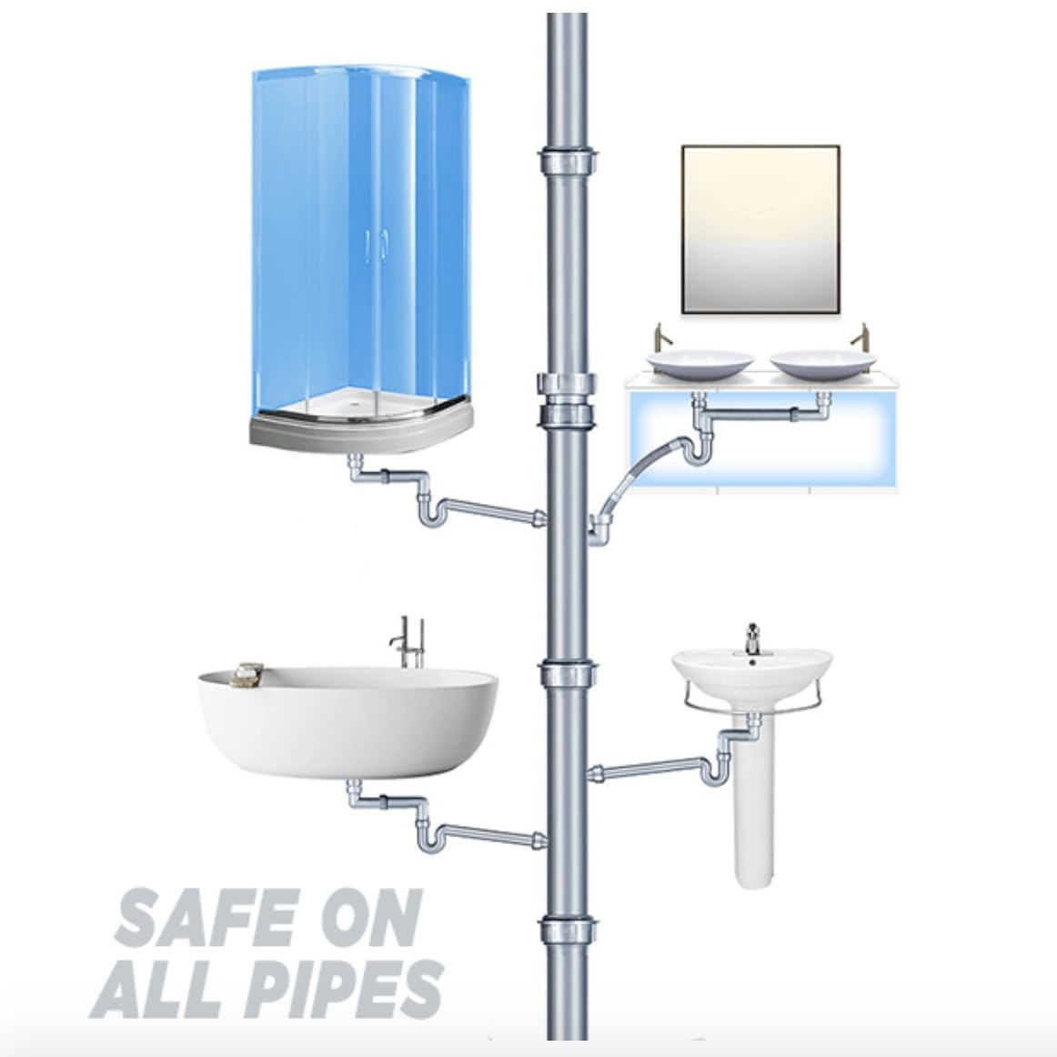 iekufes Wild Tornado safe drain dissolution protects pipes and septic systems