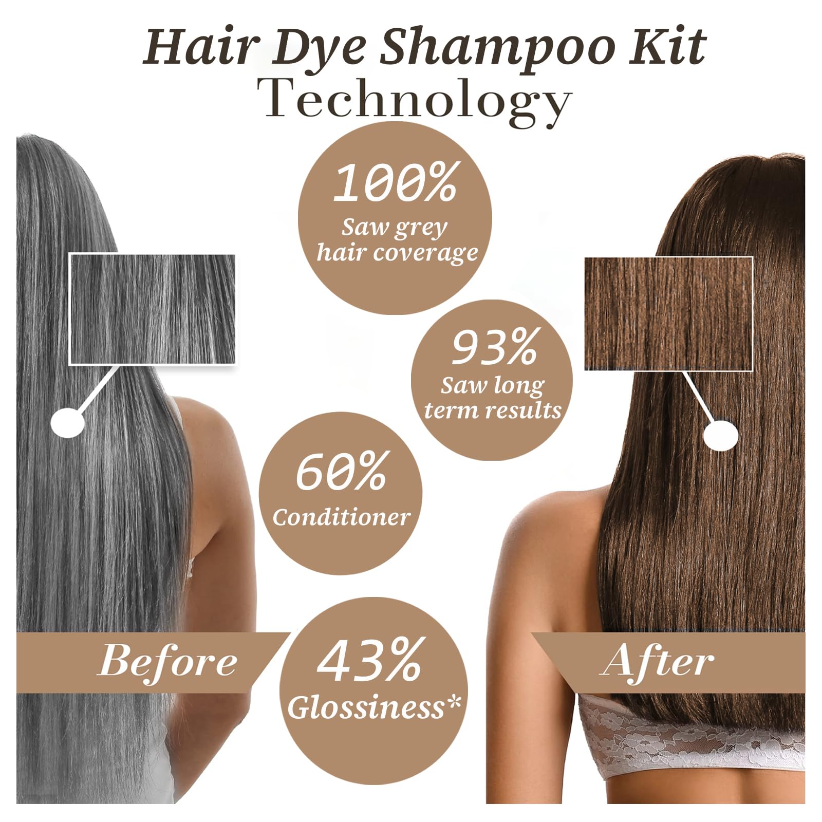 iemokoda Chestnut Brown Hair Dye Shampoo 3-in-1 cleansing and conditioning
