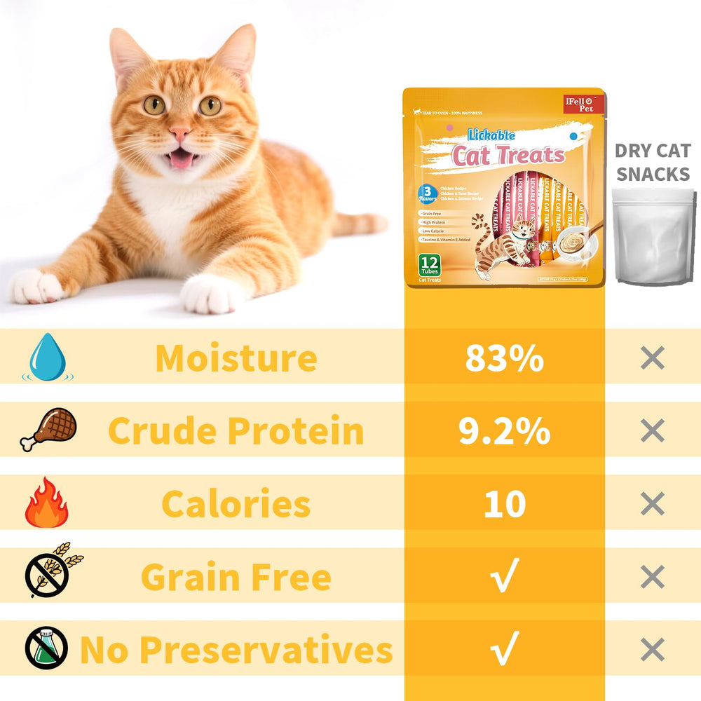 IFELLO PET moisture-rich formula detail for hydration-friendly snacking