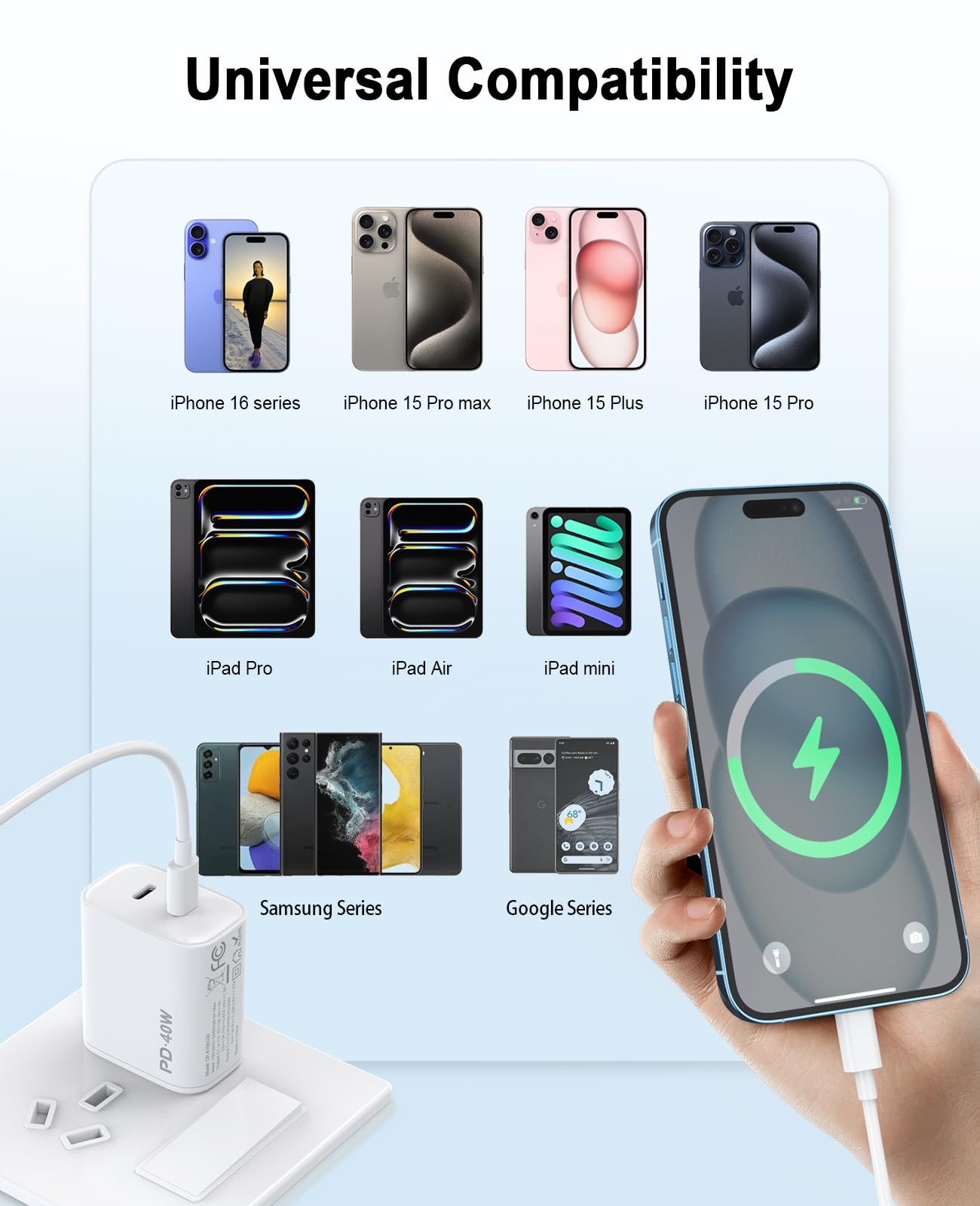 iGENJUN 3-pack dual-port charger set for home, office, or travel.