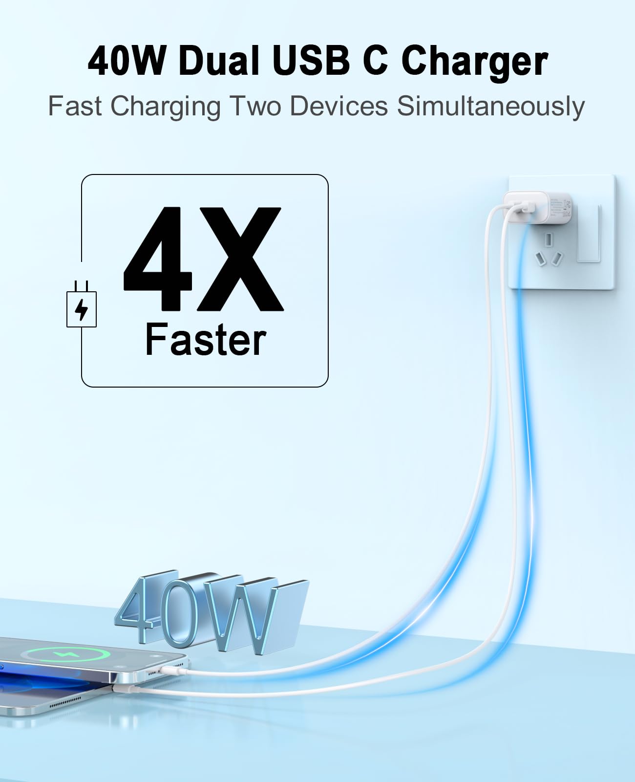 iGENJUN 40W USB-C charger compact size fits easily in travel bags.
