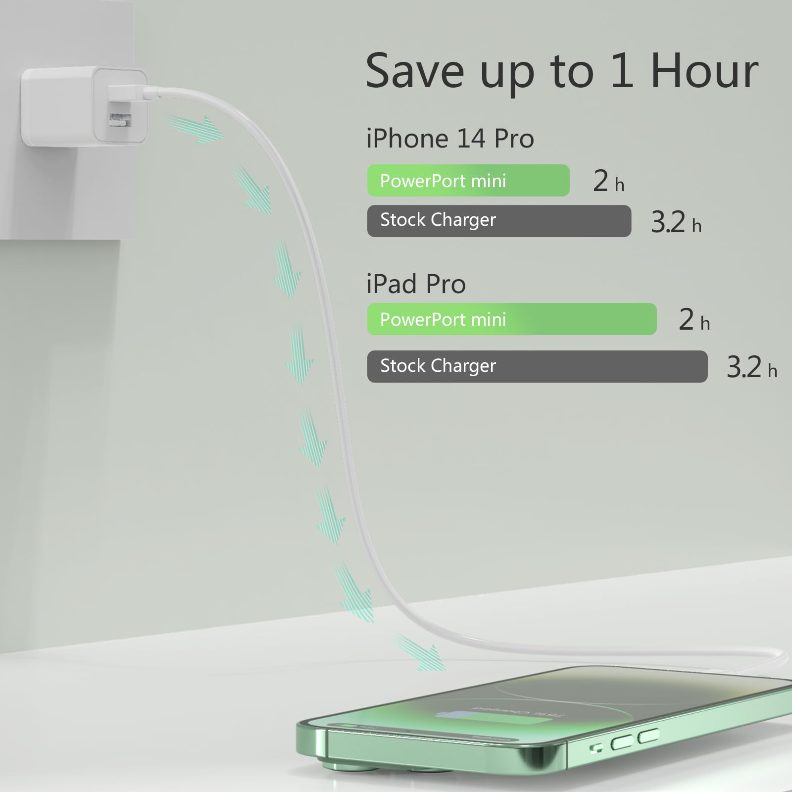 iGENJUN 5Pack USB wall charger on a desk showing centralized charging setup.