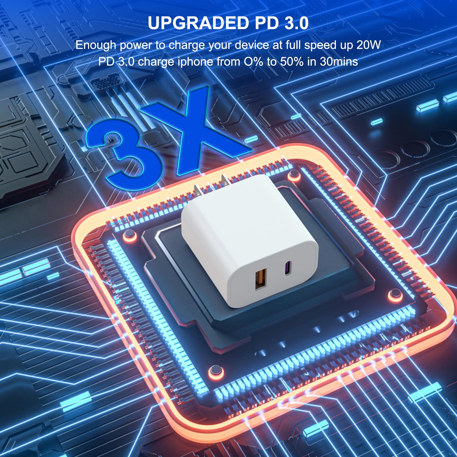 iGENJUN dual-port charger with USB-C and USB-A ports side view for simultaneous charging