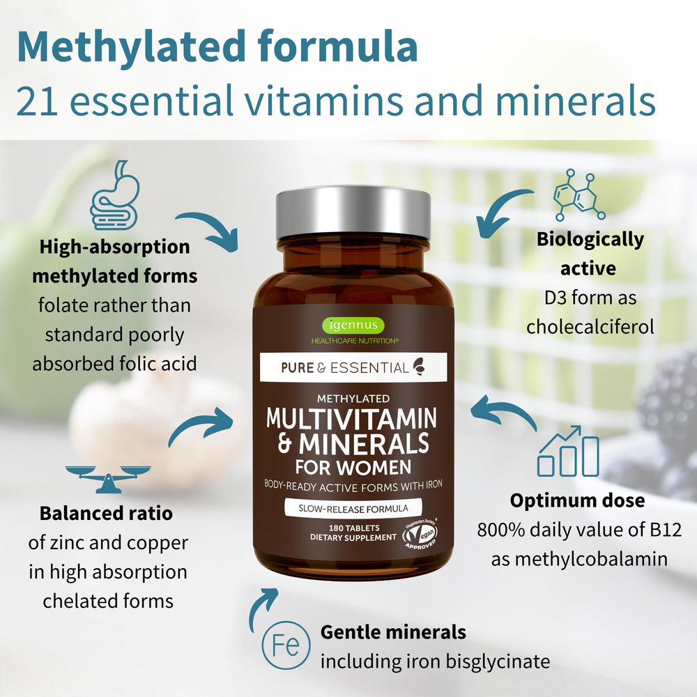 Igennus high-potency methylated multivitamin for women capsules close-up highlights easy-to-swallow form.