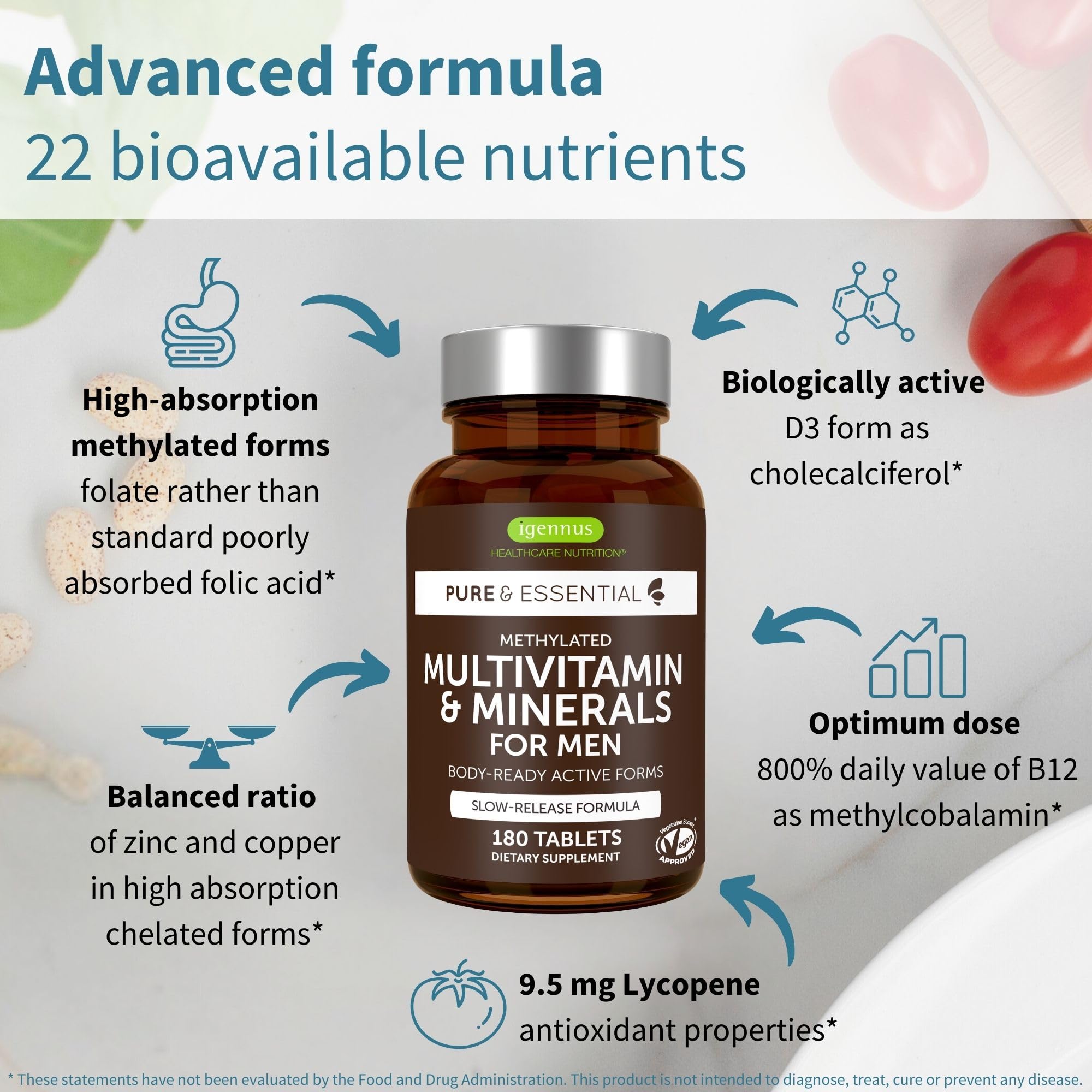 Igennus Methylated Men's Multivitamin bottle side view highlights labeling details for informed choices