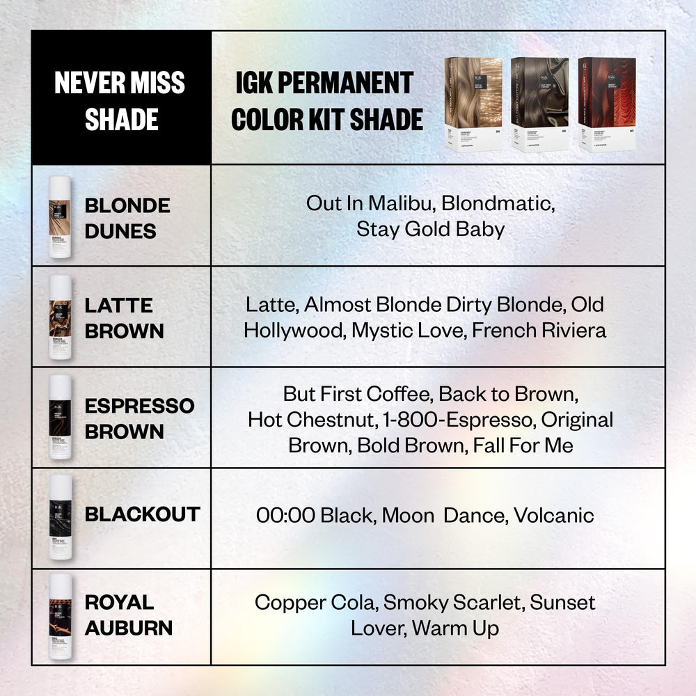 IGK Never Miss easy washout with one shampoo for quick styling relief.