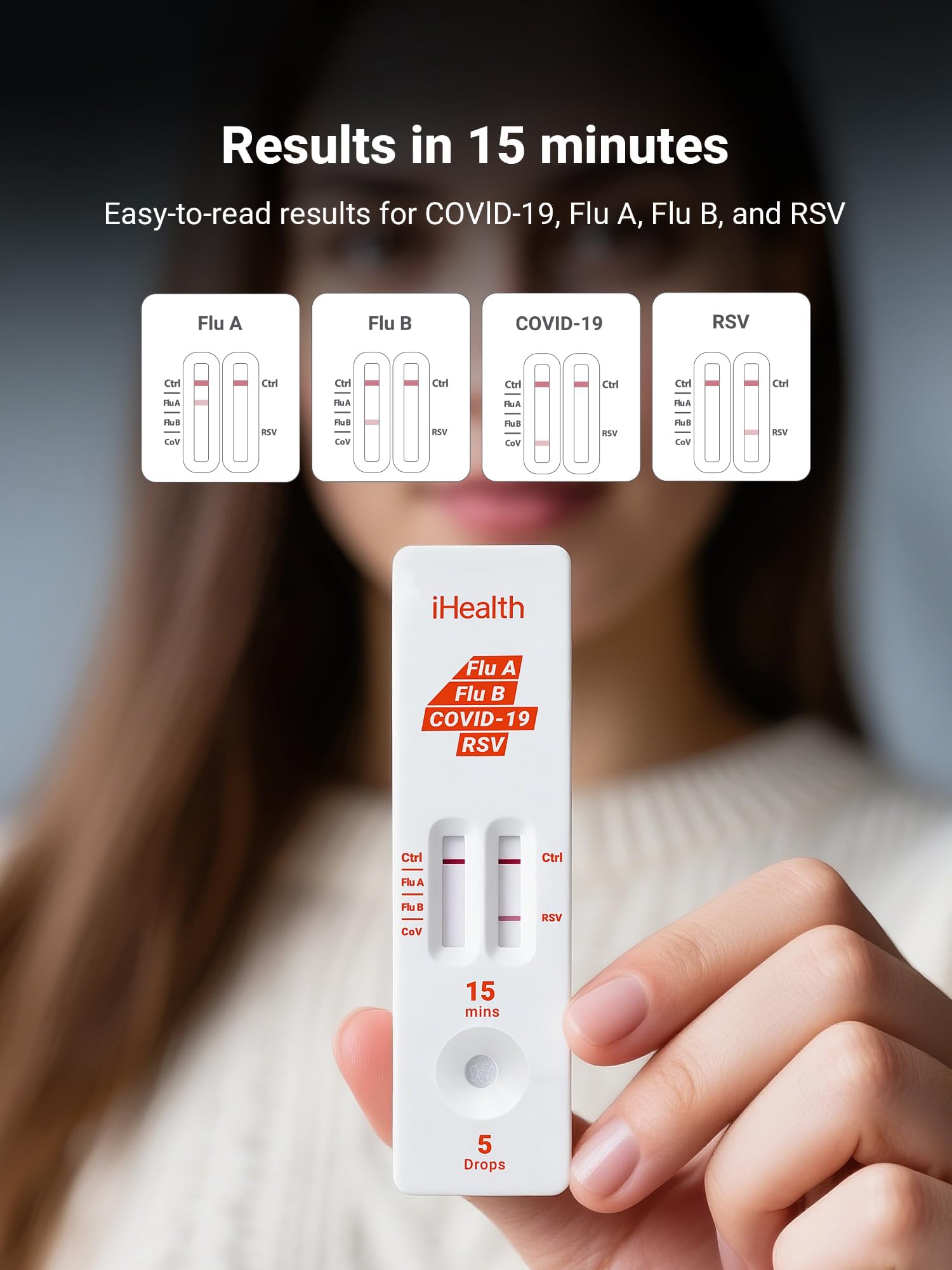 iHealth 4-in-1 test kit contents reveal rapid components for at-home use.