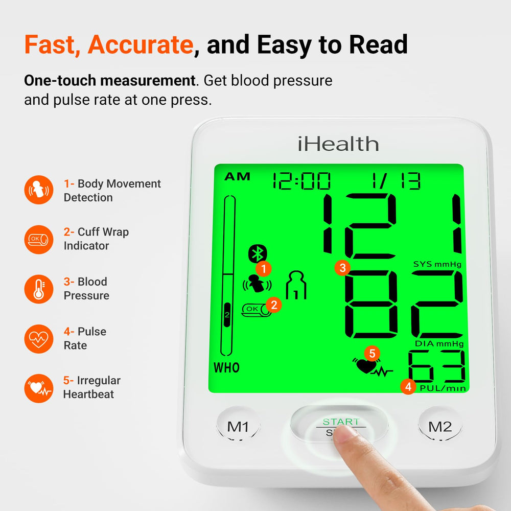 iHealth Accu Luminate BP Monitor irregular heartbeat alert detects rhythm irregularities